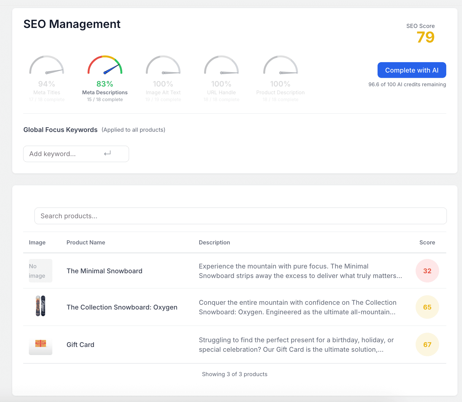 SEO Management Overview - Bulk optimize products with AI
